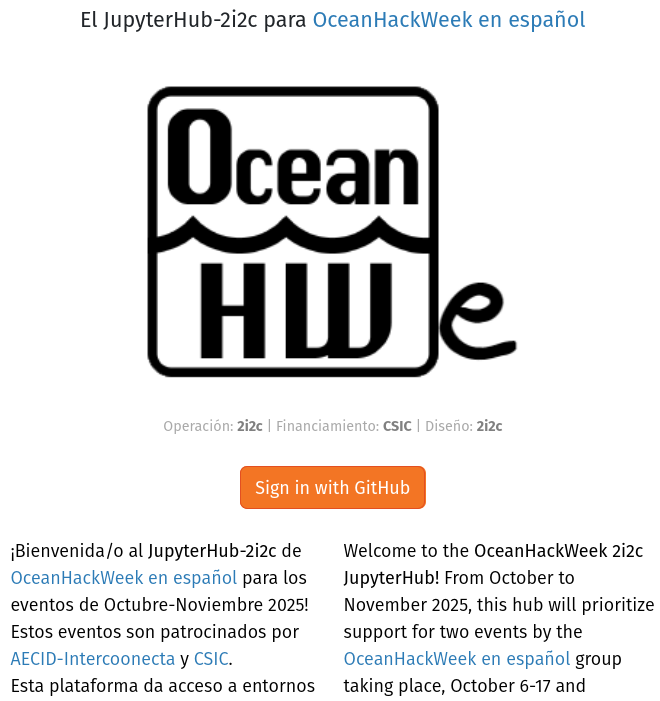 hub-opening